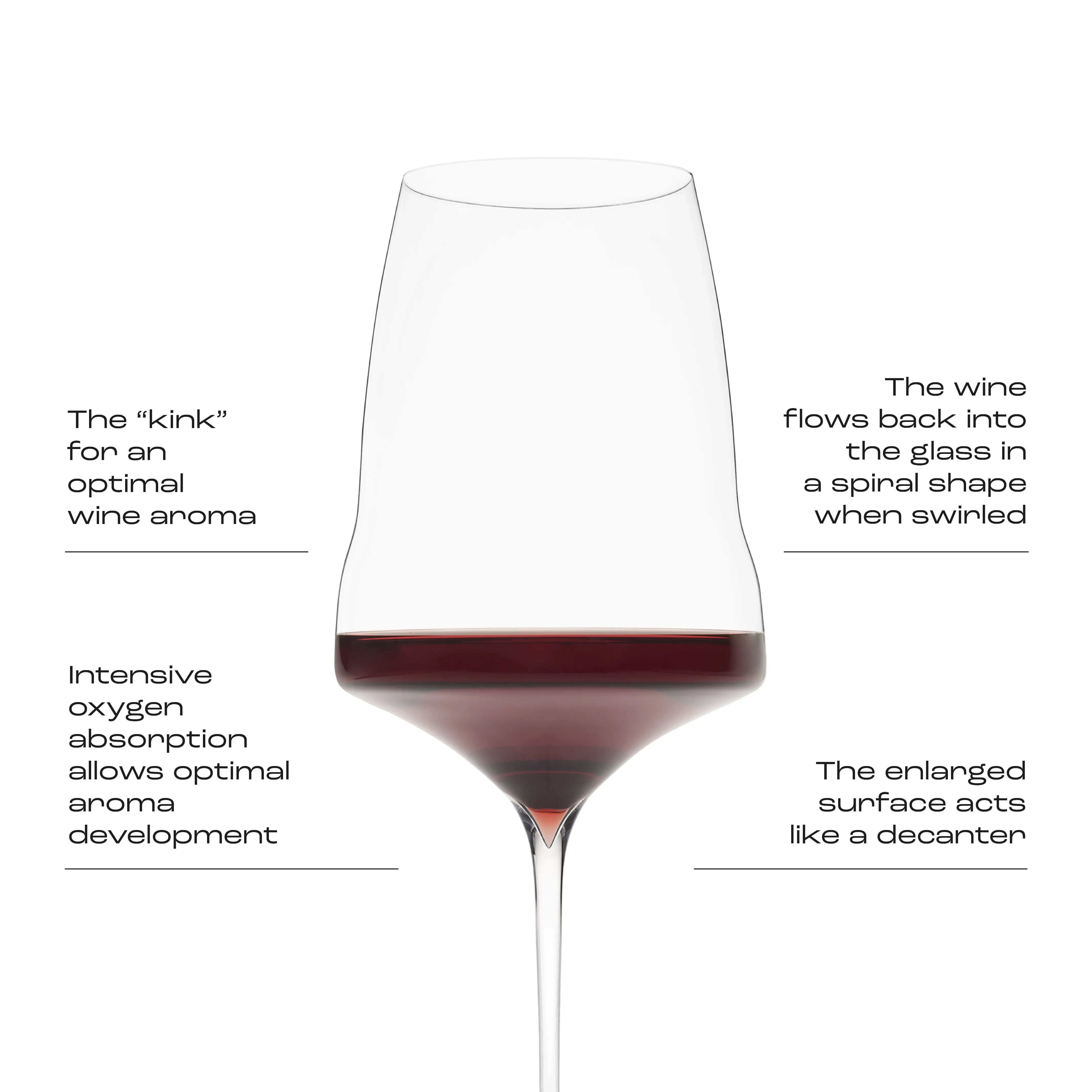 https://josephinen.com/cdn/shop/files/josephine-no2-universal-wine-glass-unique-design.webp?v=1697116299&width=4267